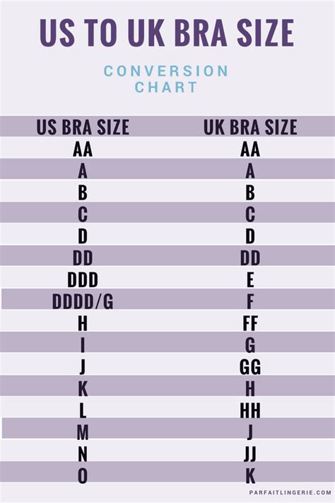 uk bra size conversion chart